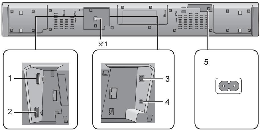 PANASONIC SC-HTB690EG - Unidad principal - 1