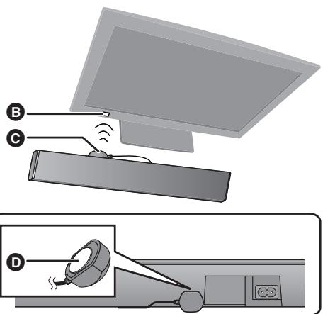 PANASONIC SC-HTB690EG - Utilizzo dell'IR Blaster - 2