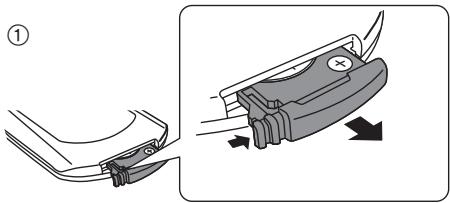 PANASONIC SC-HTB690EG - Sostituzione di una batteria a pastiglia - 1