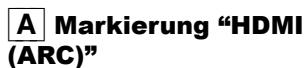 PANASONIC SC-HTB690EG - Stellen Sie den Anschluss her. - 1