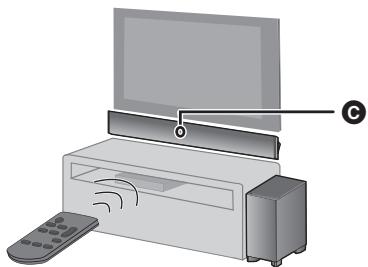 PANASONIC SC-HTB690EG - W przypadku instalacji na scianie - 1