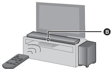 PANASONIC SC-HTB690EG - Informacja na temat czujnika odbiornka zdalnégo sterowania - 1