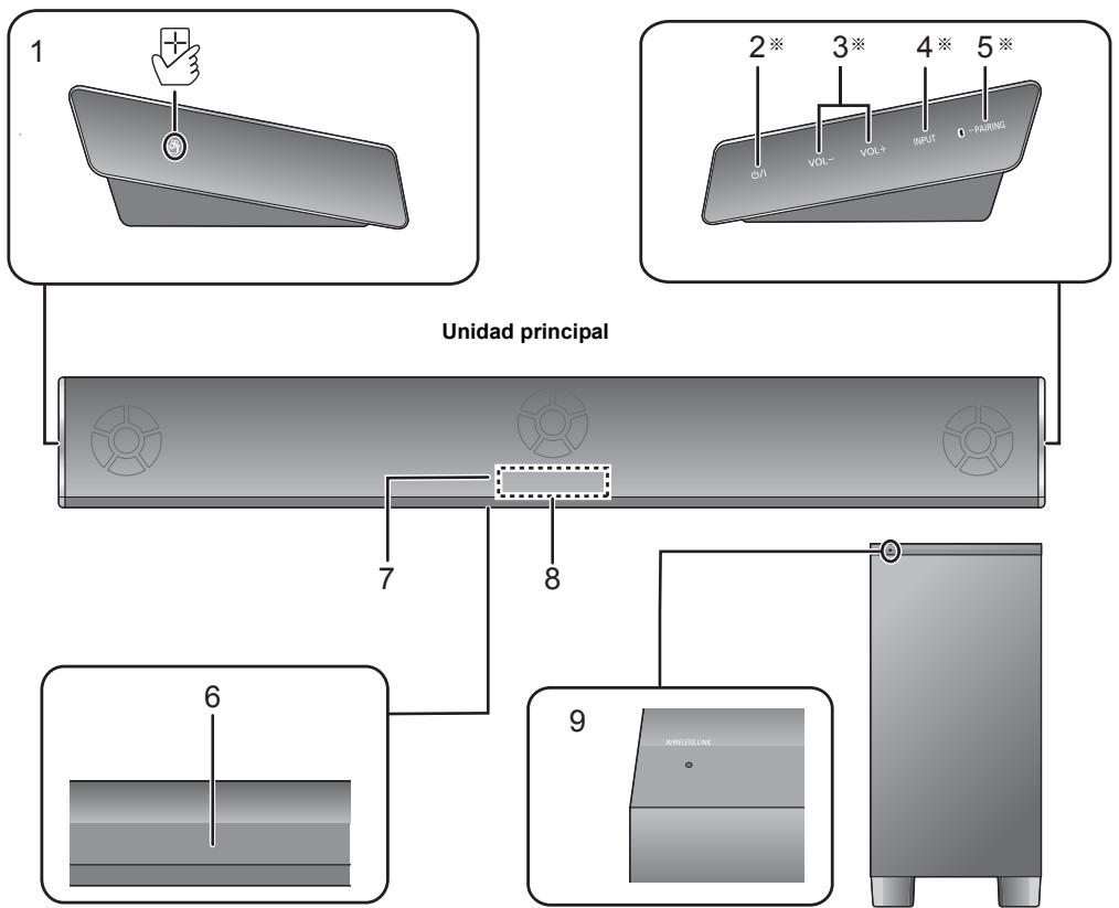 PANASONIC SC-HTB690EG - Esteistema (pare frontal) - 1