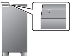 PANASONIC SC-HTB690EG - Vérifiez que la liaison sans fil est activée. - 1