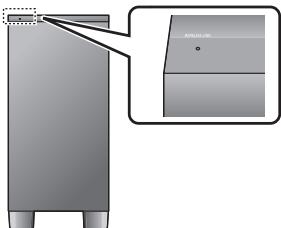 PANASONIC SC-HTB690EG - Revise que el enlace inalábrico está activado. - 1