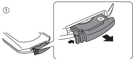 PANASONIC SC-HTB690EG - Sadan udskiftes et knapbatteri - 1