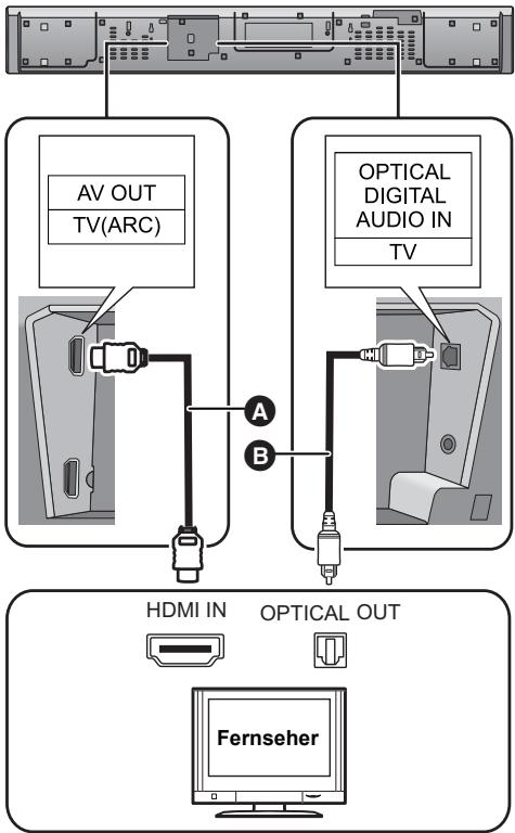 PANASONIC SC-HTB690EG - B Keine Markierung mit "HDMI (ARC)" - 1
