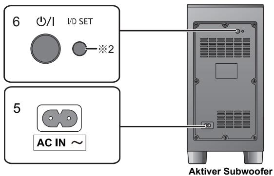 PANASONIC SC-HTB690EG - Hauptgerat - 2