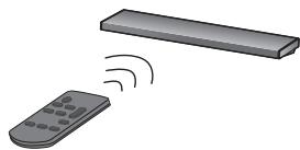 PANASONIC SC-HTB690EG - Preparativi - 1