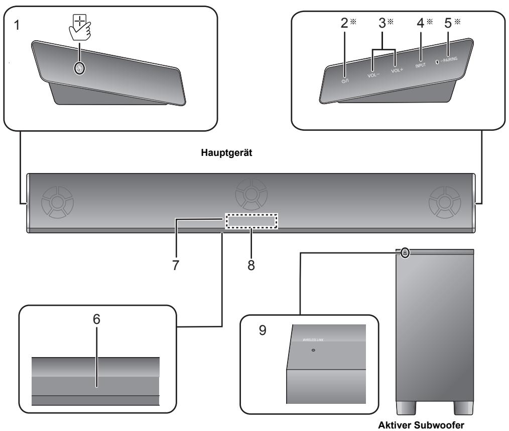PANASONIC SC-HTB690EG - Dieses System (Vorderseite) - 1