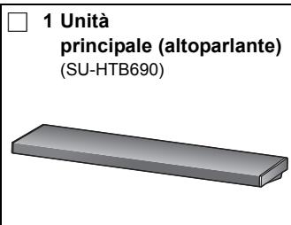 PANASONIC SC-HTB690EG - Questo problema (SC-HTB690) - 1