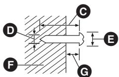 PANASONIC SC-HTB690EG - Clave un tornillo en la pared. - 1