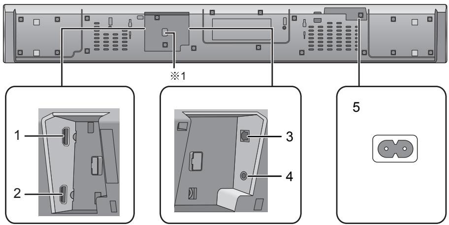 PANASONIC SC-HTB690EG - Głowne urzadzenie - 1
