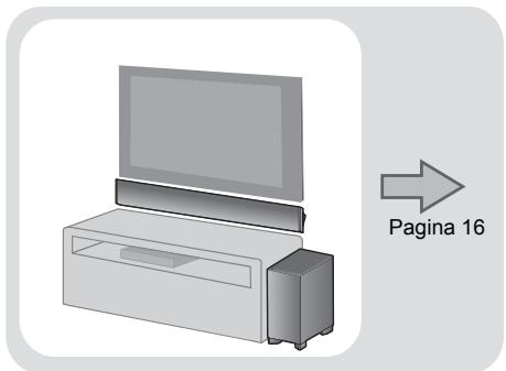 PANASONIC SC-HTB690EG - Bevestiging van het hoofdtoestel aan de muur - 1