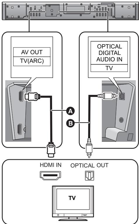 PANASONIC SC-HTB690EG - B Gniazdo bez oznaczenia "HDMI (ARC)" - 1