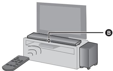 PANASONIC SC-HTB690EG - A propos du capteur de signal de la télécommande - 1