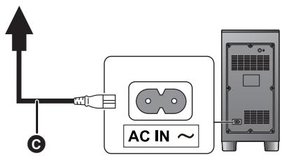 PANASONIC SC-HTB690EG - - Erst anschließen, wenn alle anderen Kabel bereits angeschlossen sind. - 2
