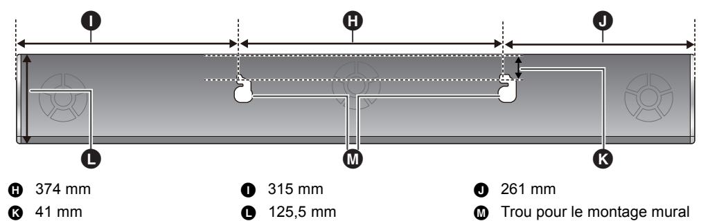 PANASONIC SC-HTB690EG - Vissez une vis dans le mur. - 2