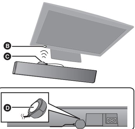 PANASONIC SC-HTB690EG - Plaats de infrarood zender in het zicht van de signalsensor van de afstandsbediening van de TV. - 1
