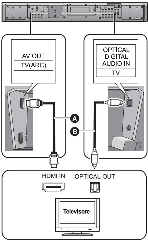 PANASONIC SC-HTB690EG - B Senza dicitura "HDMI (ARC)" - 1