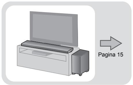 PANASONIC SC-HTB690EG - Posizionamento dell'unità principale in uno scaffale o su un ravolo - 1