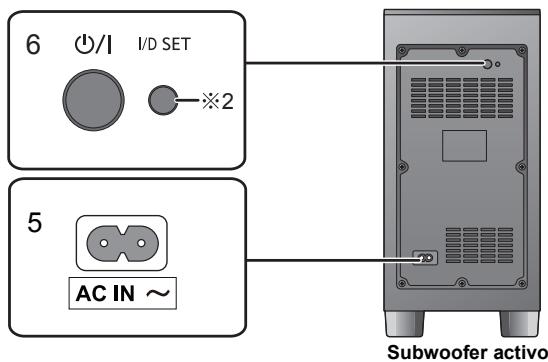 PANASONIC SC-HTB690EG - Unidad principal - 2