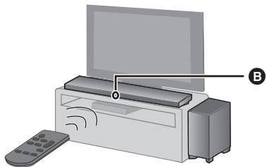 PANASONIC SC-HTB690EG - Voor lav-out tafelbovenkant - 1