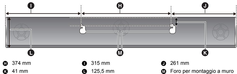 PANASONIC SC-HTB690EG - Inserire una vite all'interno del muro. - 2