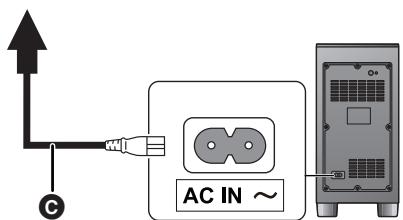 PANASONIC SC-HTB690EG - Cable de alimentacion de CA - 2