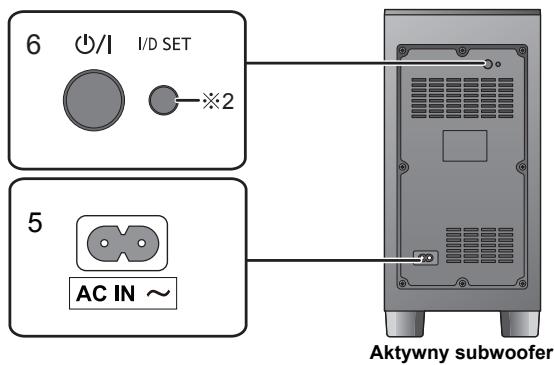 PANASONIC SC-HTB690EG - Głowne urzadzenie - 2