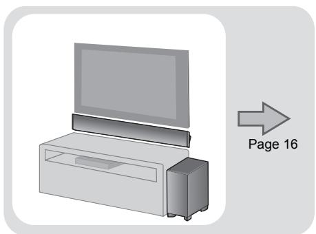 PANASONIC SC-HTB690EG - Lorsque you accroche z'appareil principal a un mur - 1