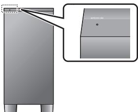 PANASONIC SC-HTB690EG - Verificare che il collegamento wireless sia attivo. - 1