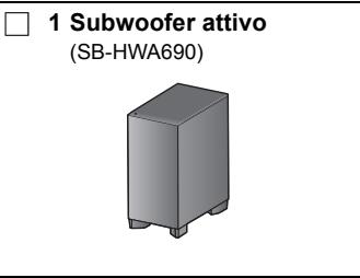 PANASONIC SC-HTB690EG - Questo problema (SC-HTB690) - 2