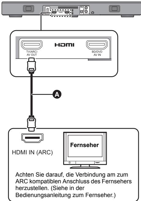 PANASONIC SC-HTE200EG - A Markierung "HDMI (ARC)" - 1