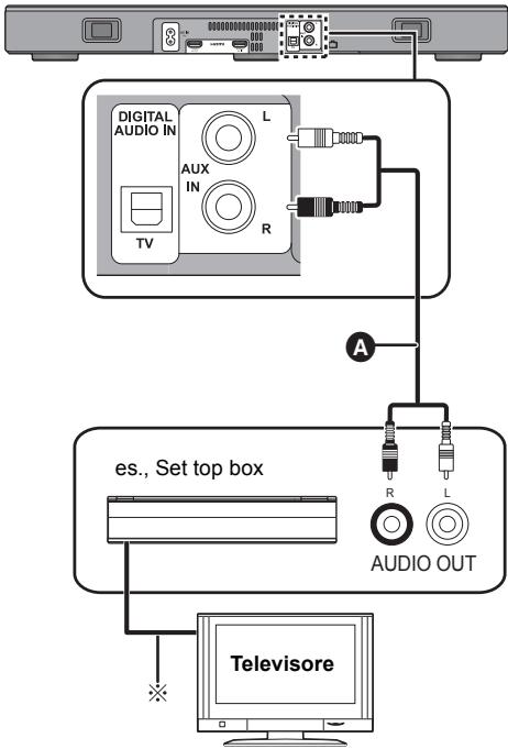 PANASONIC SC-HTE200EG - Connessione da un alto disposativo (AUX) - 1