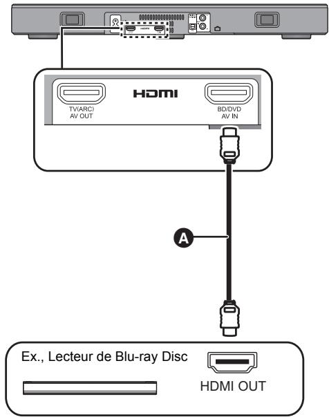 PANASONIC SC-HTE200EG - Preparation - 1