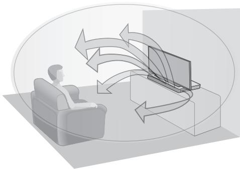 PANASONIC SC-HTE200EG - Dzwiek 3D - 1