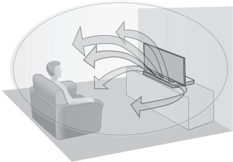 PANASONIC SC-HTE200EG - Sonido 3D - 1