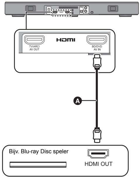 PANASONIC SC-HTE200EG - Voorbereidingen - 1