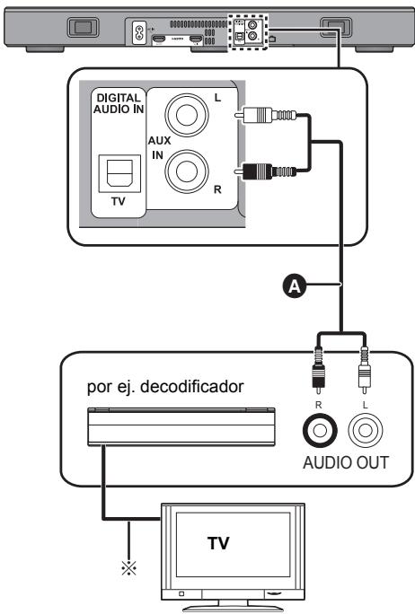 PANASONIC SC-HTE200EG - Conexión desdeotro dispositivo (AUX) - 1