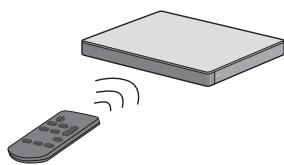 PANASONIC SC-HTE200EG - Przygotowanie - 1