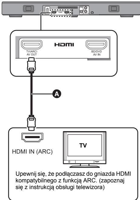 PANASONIC SC-HTE200EG - A Gniazdo oznaczone "HDMI (ARC)" - 1