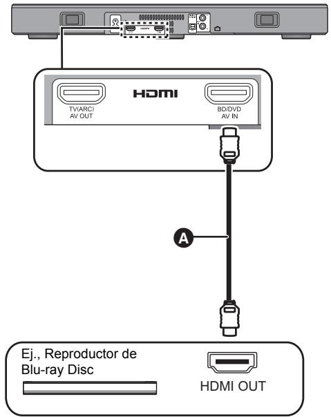 PANASONIC SC-HTE200EG - Preparación - 1