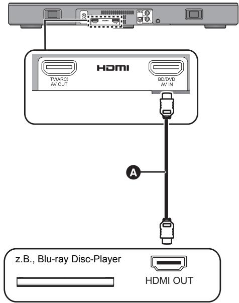 PANASONIC SC-HTE200EG - Vorbereitung - 1