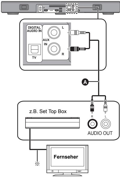 PANASONIC SC-HTE200EG - Verbindung von einem anderen Gerät (AUX) - 1
