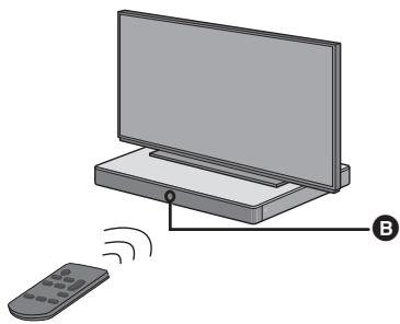 PANASONIC SC-HTE200EG - De signaelsensor van de afstandsbediening bevindt zich op het hoofdtoestel. - 1