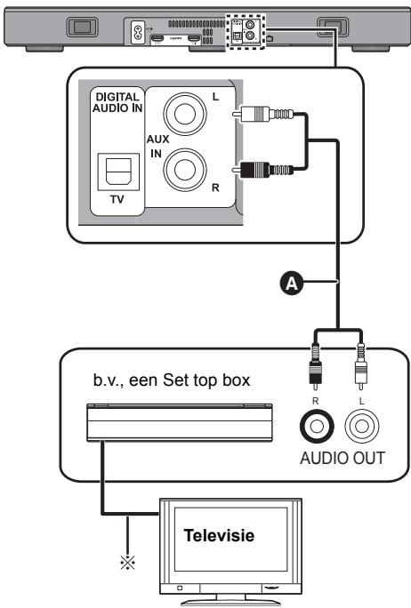 PANASONIC SC-HTE200EG - Verbinding vanaf een ander apparatusat (AUX) - 1