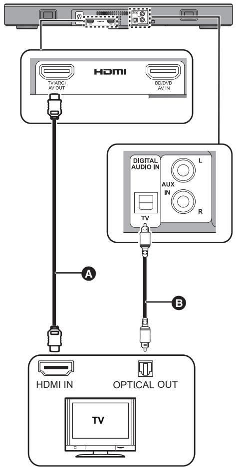 PANASONIC SC-HTE200EG - B Gniazdo bez oznaczenia "HDMI (ARC)" - 1