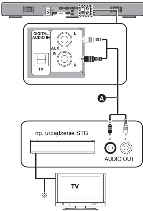 PANASONIC SC-HTE200EG - Podłuczanie innego urzadzenia (AUX) - 1