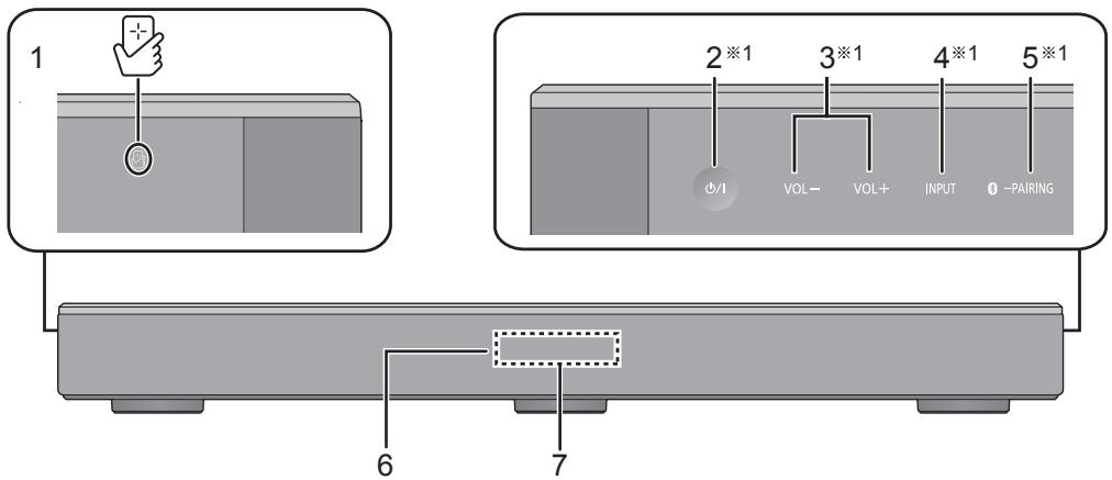 PANASONIC SC-HTE200EG - System audio (przód) - 1
